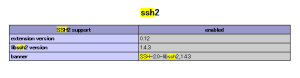 phpinfo ssh