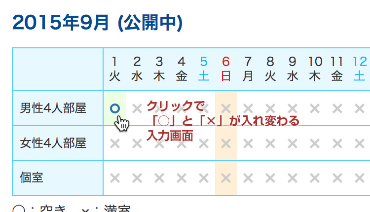 クリックすると「○」と「×」が変わる入力画面